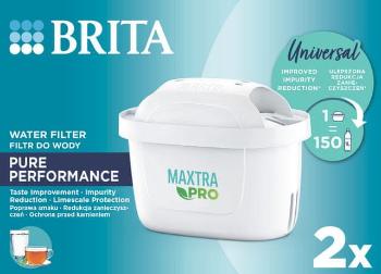 Brita Pack 2 MAXTRApro PO 2024