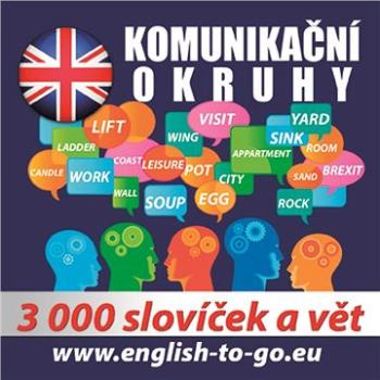 Angličtina – komunikační okruhy