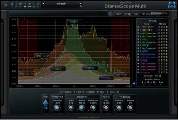 Blue Cat Audio StereoScopeMulti (Digitální produkt)