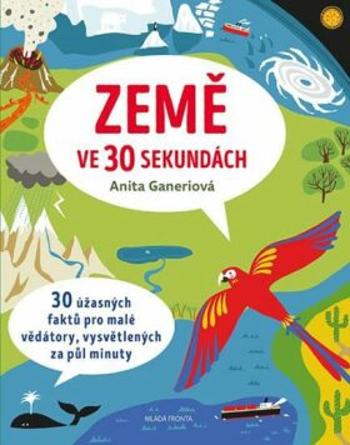 Země ve 30 sekundách - Anita Ganeriová