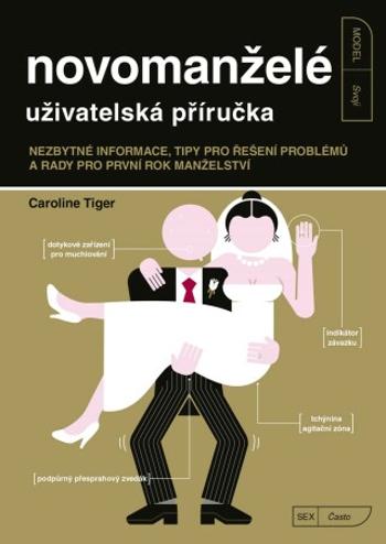 Novomanželé - uživatelská příručka - Caroline Tiger - e-kniha