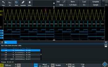 Rozšiřující experimentální modul Rohde & Schwarz RTB-B1 1333.1105.03