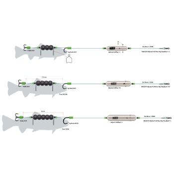 Madcat Sumcový návazec Adjusta Profi River Rigs "Dead Bait" - M