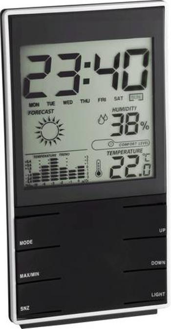 Meteostanice TFA Komfort, 35.1102.01