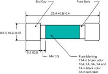 Pojistka multimetru TRU COMPONENTS 110102700109X, 1234611, (Ø x d) 6.35 mm x 25.4 mm 1 A 250 V F rychlá, 1 ks