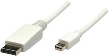 DisplayPort kabel Manhattan [1x mini DisplayPort zástrčka - 1x zástrčka DisplayPort] bílá 3.00 m