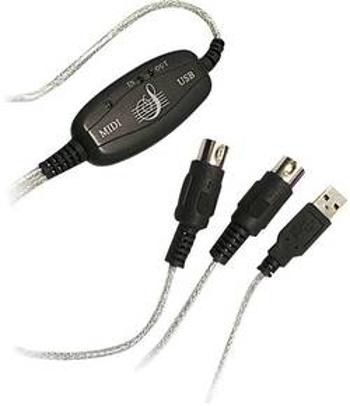 Kabel USB - Midi Renkforce