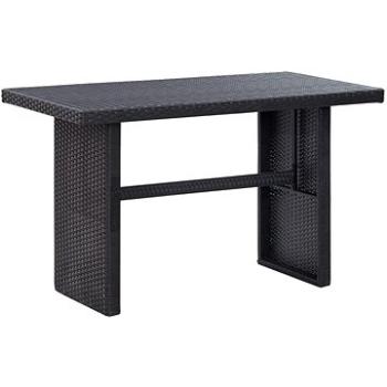  Zahradní stůl černý 110 x 60 x 67 cm polyratan (46442)