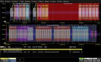 Teledyne LeCroy WS510-SPIBUS TD Software