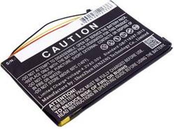 Akumulátor do klávesnice CS Cameron Sino Náhrada za originální akumulátor PL325385 3.7 V 2150 mAh