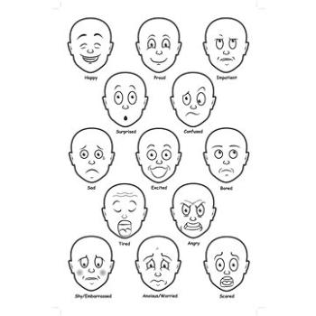 Obličeje - porozumění emocím (13 ks) (5060138825826)