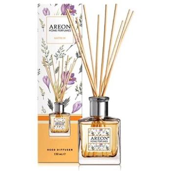 AREON HOME  BOTANIC 150 ml - Saffron (3800034978453)