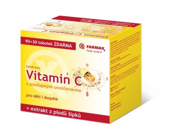 Farmax Vitamin C s postupným uvolňováním 90+30 tobolek