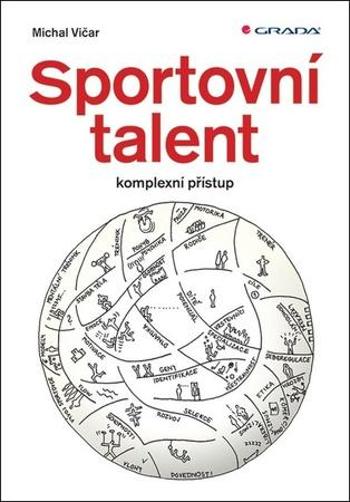 Sportovní talent - Vičar Michal