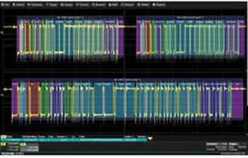 Teledyne LeCroy FlexRaybus TDMP - T3DSO2000A Software