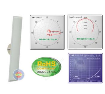 Anténa Interline sektorová horizontální 17dBi 5GHz, 1101727