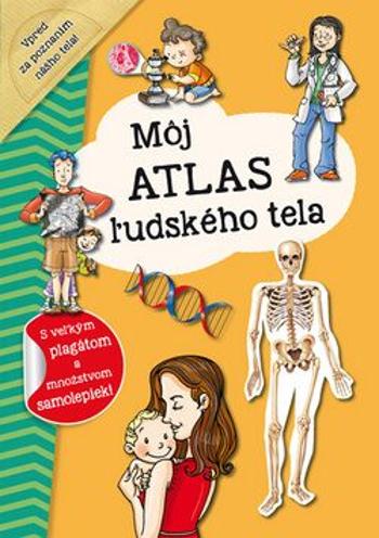 Môj atlas ľudského tela