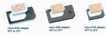 Forever SIM Nano adaptér Cairon pro micro SIM 4ff-3ff