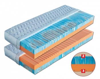 Matrace ze studené pěny PULA + 1 polštář Lukáš ZDARMA Dřevočal Úplet 120 x 200 cm