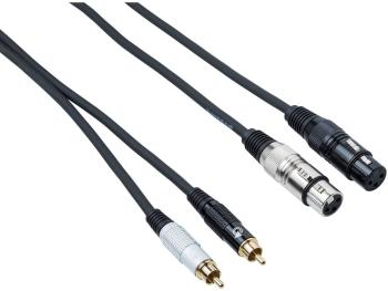 Bespeco EAY2F2R150 1,5 m Audio kabel