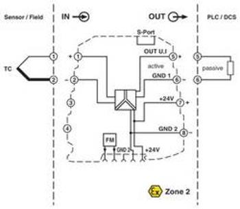 Phoenix Contact MINI MCR-TC-UI-NC Termočlánek měřicí převodník 2902851