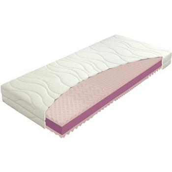 Matrace ECOSLEEP 90 × 200 (8586020356409)