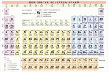 PERIODICKÁ SOUSTAVA PRVKŮ, ZÁKLADY ANORGANICKÉ CHEMIE - Skalická Zdena