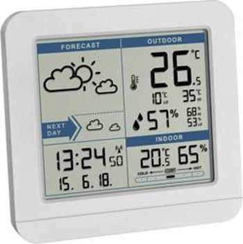 Digitální bezdrátová meteostanice TFA Dostmann Sky 35.1152.02, bílá