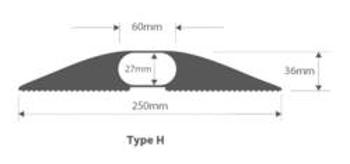 Kabelový můstek Vulcascot VUS-062, (d x š x v) 1500 x 250 x 36 mm, černá, 1 ks