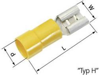Faston zásuvka LAPP 63101120 9.5 mm x 1.2 mm, 180 °, částečná izolace, žlutá, 50 ks