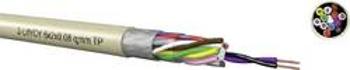 Řídicí kabel 2-LifYCY TP Kabeltronik 8.21602E8, 8 x 2 x 0.20 mm², křemenová šedá, metrové zboží