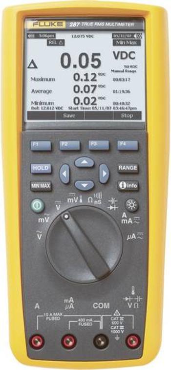 Digitální multimetr Fluke 287/FVF/EUR, Kalibrováno dle (DAkkS), grafický displej, datalogger