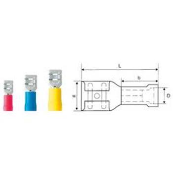 Faston zásuvka Weidmüller 9200540000 6.3 mm x 0.8 mm, 180 °, částečná izolace, červená, 100 ks