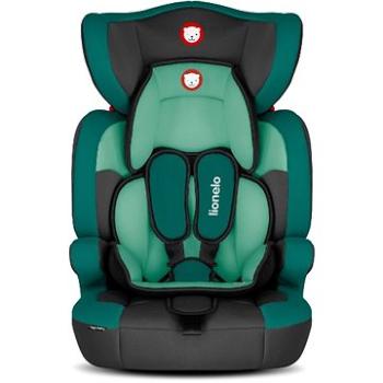 LIONELO LEVI ONE 9–36 Kg Lagoon (5902581658470)