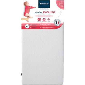 CANDIDE Matrace Evolutif probiotic 60×120×12 cm (3275055840827)