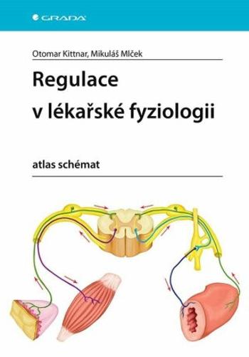 Regulace v lékařské fyziologii - atlas schémat - Otomar Kittnar, Mikuláš Mlček