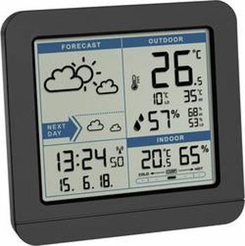 Digitální bezdrátová meteostanice TFA Dostmann Sky 35.1152.01, černá