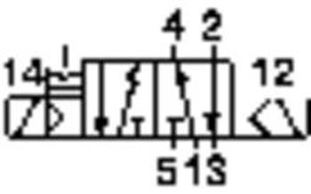 Přímo řízený pneumatický ventil Norgren 9710000305023050, 5/2-cestné nebo 3/2-cestné, G 1/4, 230 V/AC