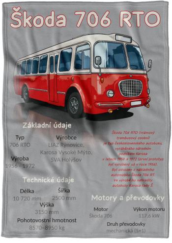 Deka Škoda 706 RTO (Podšití beránkem: NE)