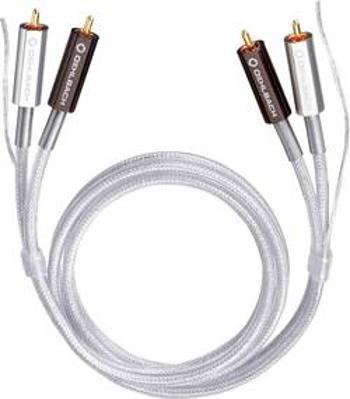 Cinch audio kabel Oehlbach 2601, 1.00 m, transparentní