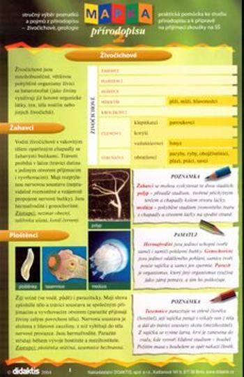 Mapka přírodopisu 2.díl - Marika Benešová