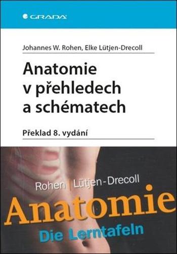 Anatomie v přehledech a schématech - Překlad 8. vydání - Lüt... - Rohen Johannes W.