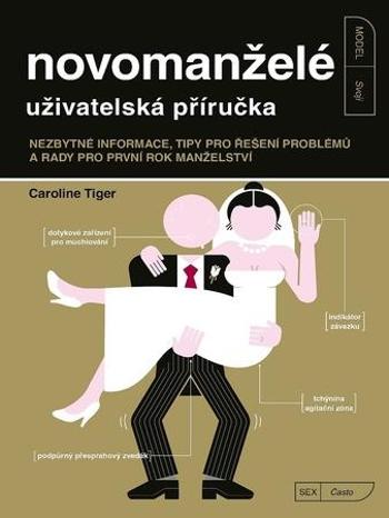 Novomanželé uživatelská příručka - Tiger Caroline