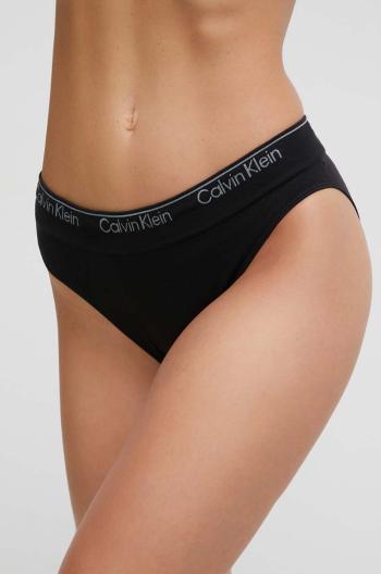 Kalhotky Calvin Klein Underwear černá barva, 000QF7096E