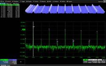 Teledyne LeCroy WS510-SPECTRUM Software