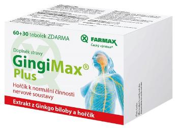Farmax GingiMax Plus 90 tobolek
