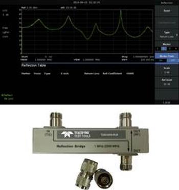 Teledyne LeCroy T3SA3000-RFM-KIT T3SA3000-RFM-KIT