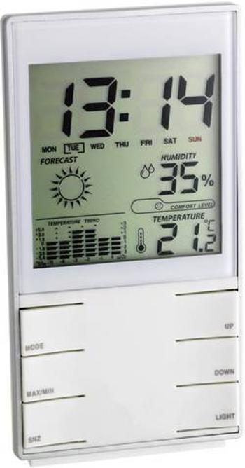 Meteostancie TFA Dostmann 35.1102.02, bílá