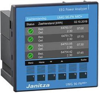 Janitza UMG96-PA-MID+ 5232004