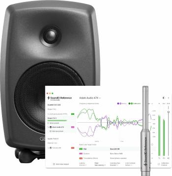 Genelec 8030CP SET Aktivní studiový monitor